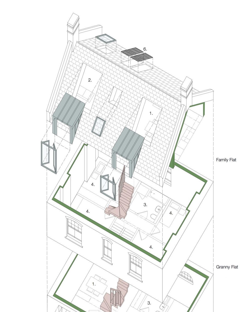 4BCG_AXO with labels